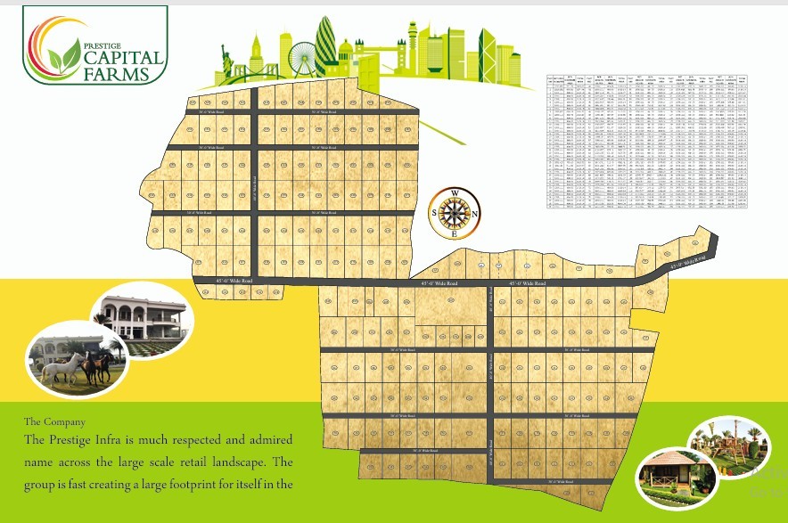 Capital Farms layout plan